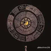 Dangminhduy